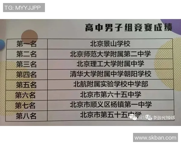赛后分析:北京排球队与西安排球队的战术配合与表现评估 赛后分析:北京排球队与西安排球队的战术配合与表现评估
