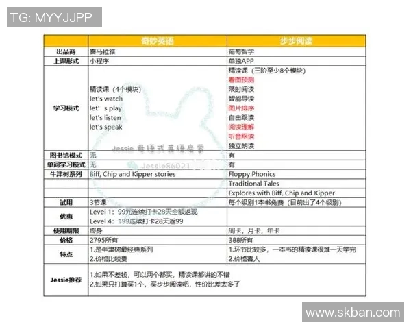足球明星与课堂的奇妙结合探索他们如何激励学生成长与学习