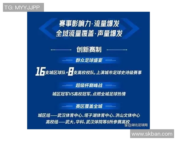 武汉足球队实力变革引发热议球迷期待新篇章的崛起与挑战