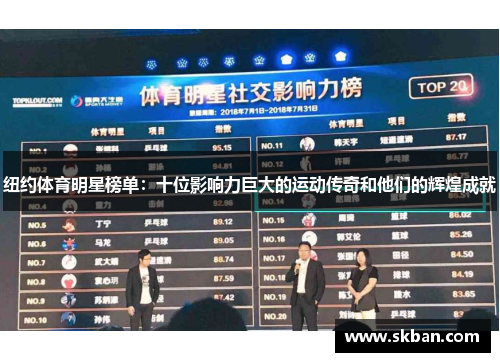 纽约体育明星榜单：十位影响力巨大的运动传奇和他们的辉煌成就
